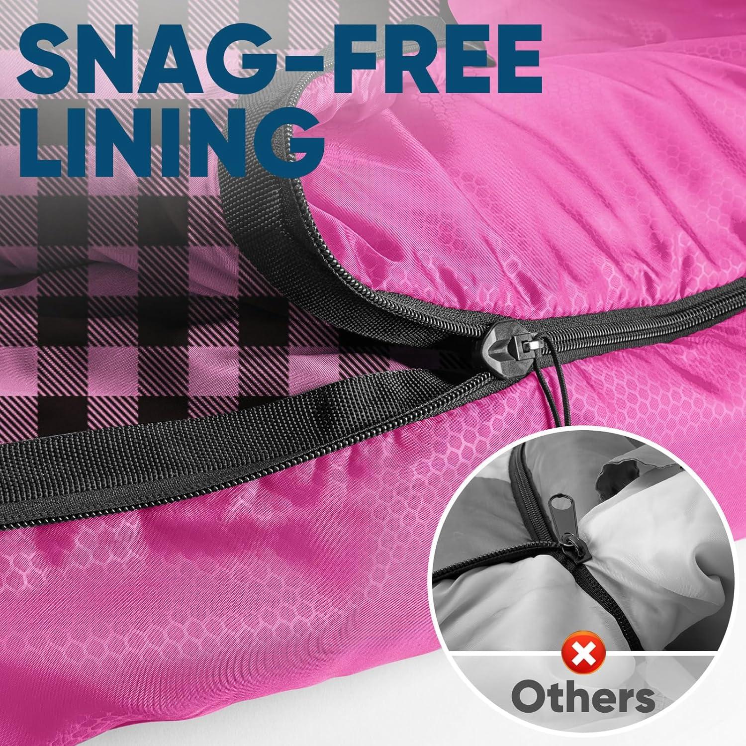 image:imagePTEROMY Sleeping Bags for Adults Lightweight and Machine Washable Water Resistant Backpacking Camping Sleeping Bag for Warm Cold Weather Camping Essentials for Hiking TravelPink
