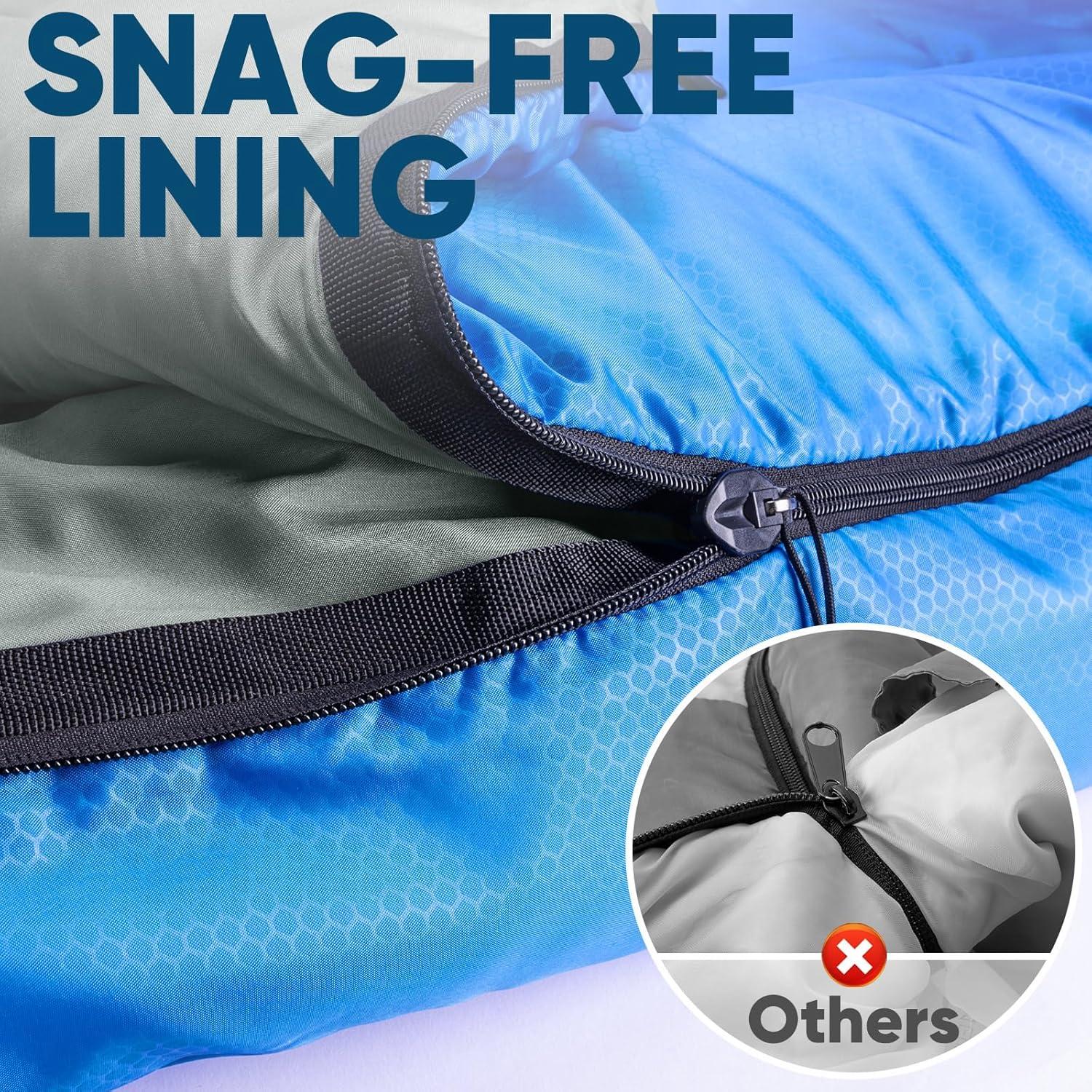 image:imagePTEROMY Sleeping Bags for Adults Lightweight and Machine Washable Water Resistant Backpacking Camping Sleeping Bag for Warm Cold Weather Camping Essentials for Hiking TravelBlue