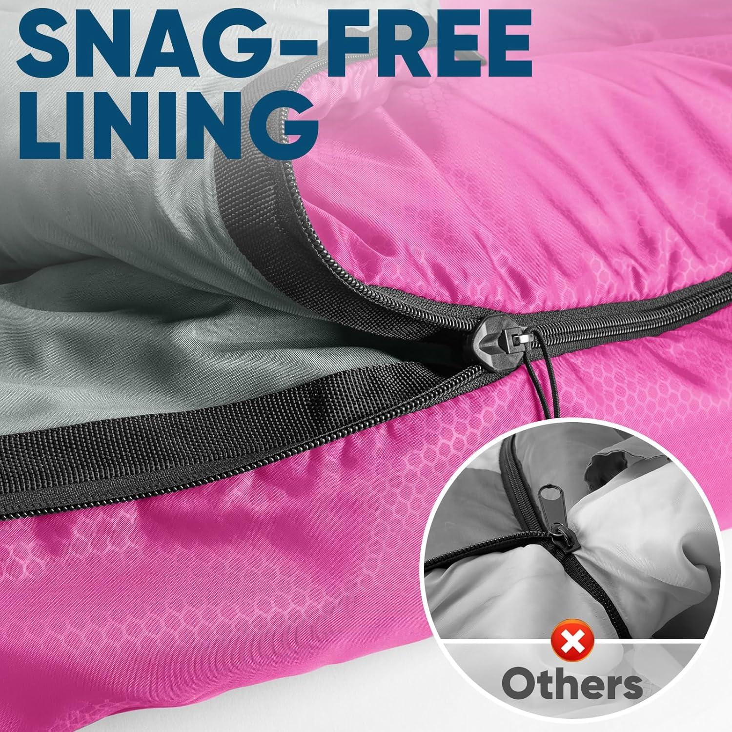 image:imagePTEROMY Sleeping Bags for Adults Lightweight and Machine Washable Water Resistant Backpacking Camping Sleeping Bag for Warm Cold Weather Camping Essentials for Hiking TravelPink