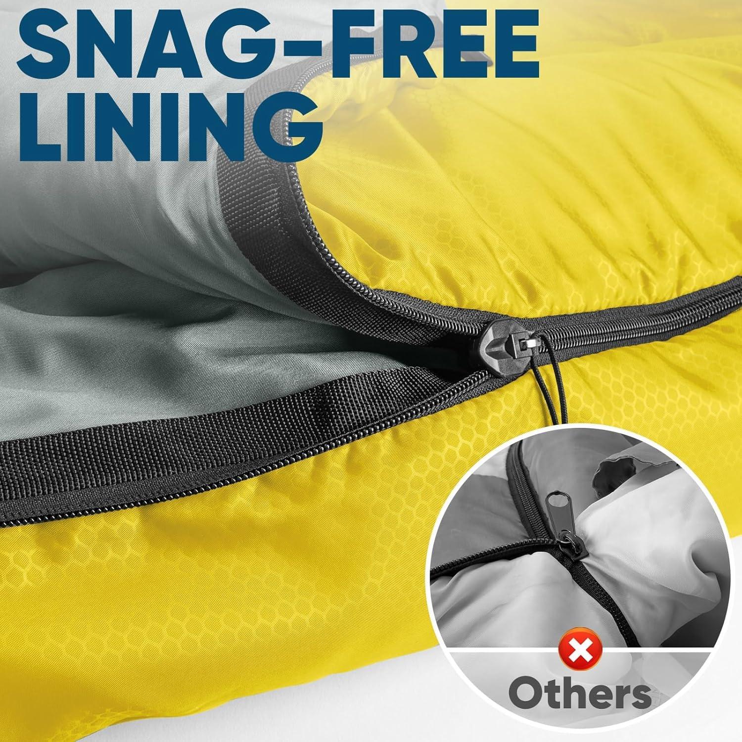 image:imagePTEROMY Sleeping Bags for Adults Lightweight and Machine Washable Water Resistant Backpacking Camping Sleeping Bag for Warm Cold Weather Camping Essentials for Hiking TravelYellow