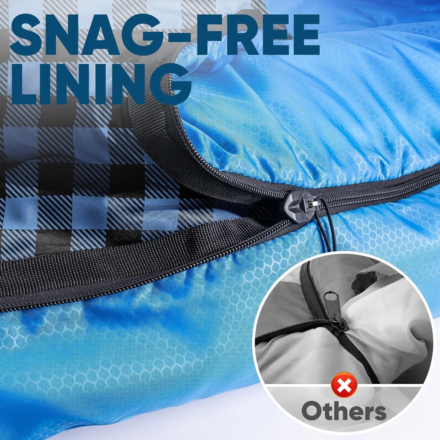 image:imagePTEROMY Sleeping Bags for Adults Lightweight and Machine Washable Water Resistant Backpacking Camping Sleeping Bag for Warm Cold Weather Camping Essentials for Hiking TravelBlue