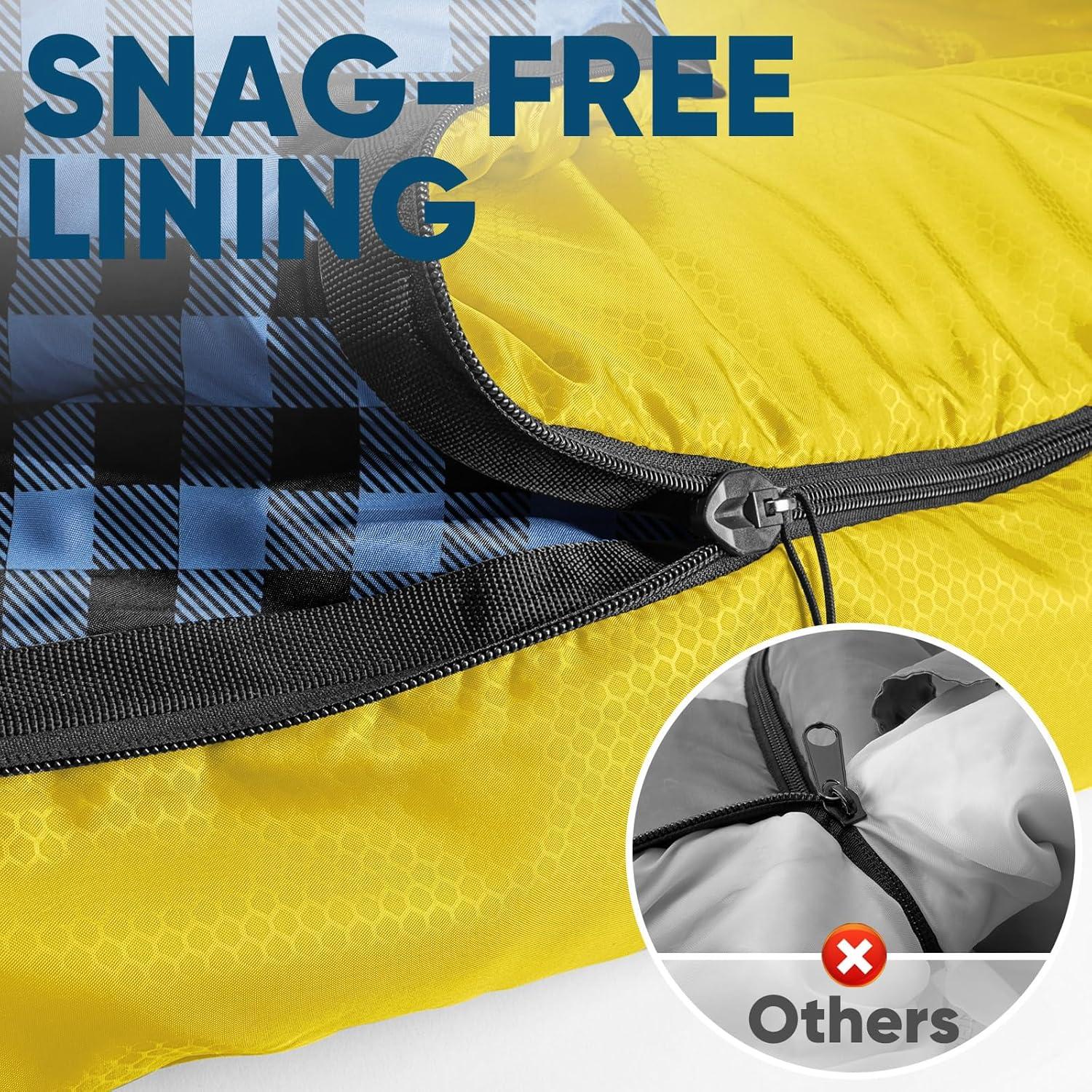 image:imagePTEROMY Sleeping Bags for Adults Lightweight and Machine Washable Water Resistant Backpacking Camping Sleeping Bag for Warm Cold Weather Camping Essentials for Hiking TravelYellow