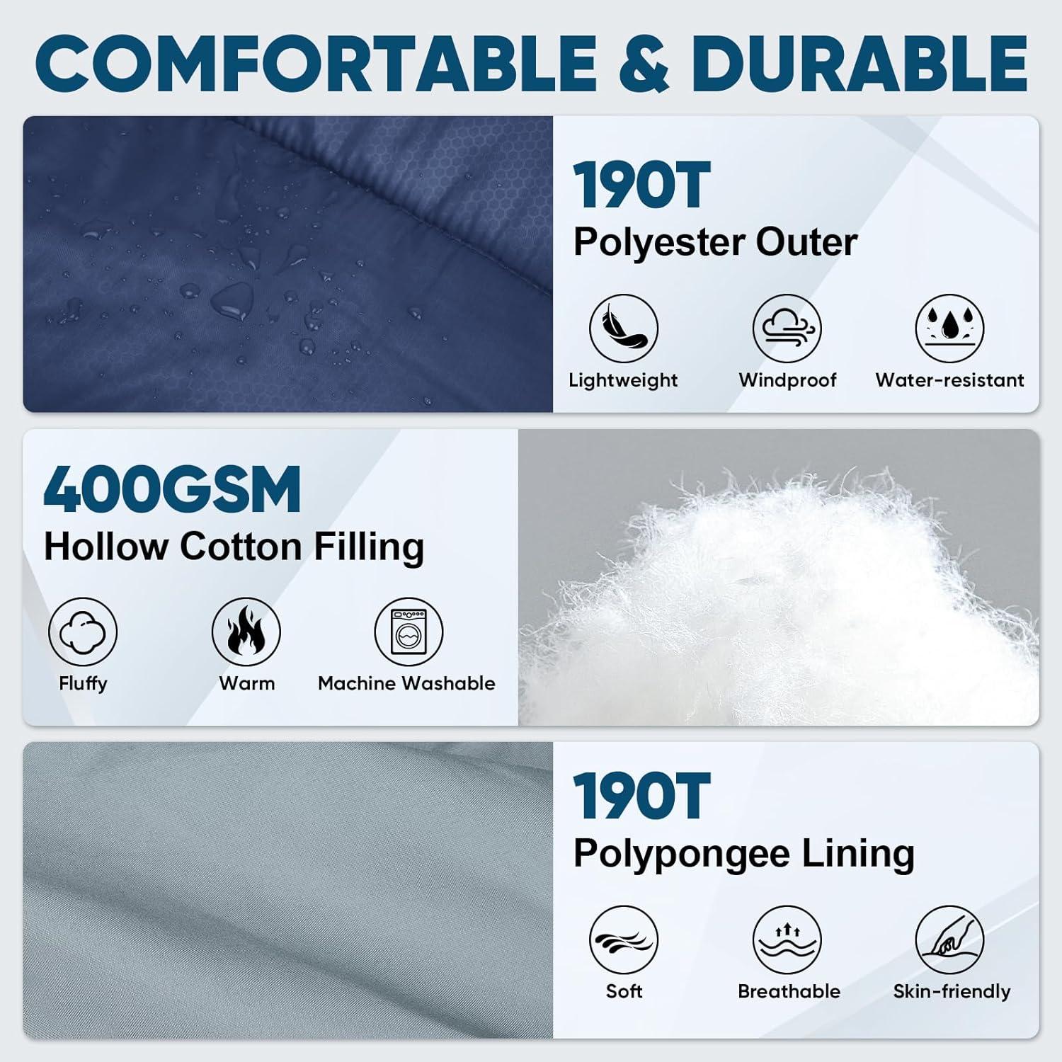 image:imagePTEROMY Sleeping Bags for Adults Lightweight and Machine Washable Water Resistant Backpacking Camping Sleeping Bag for Warm Cold Weather Camping Essentials for Hiking TravelNavy