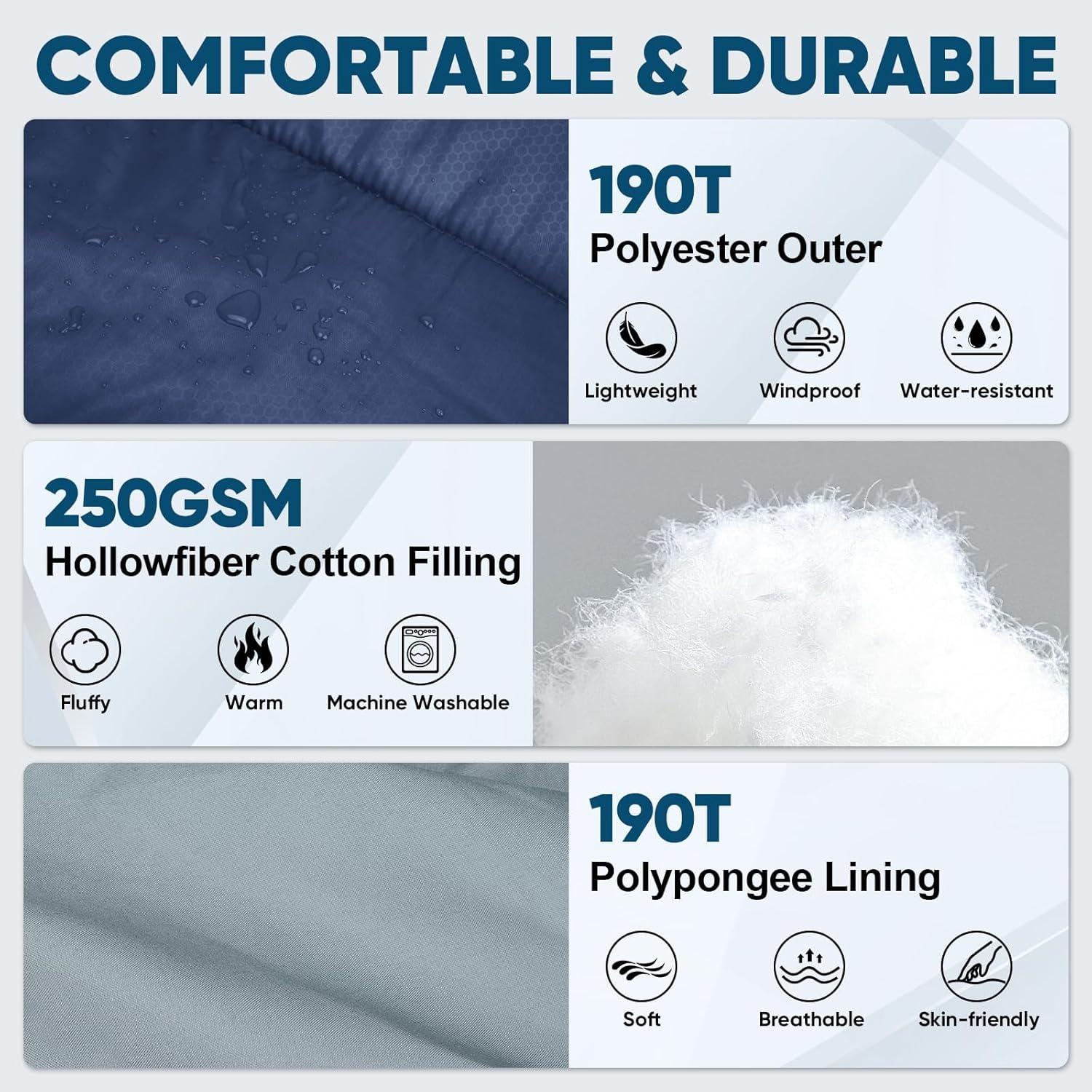 image:imagePTEROMY Sleeping Bags for Adults Lightweight and Machine Washable Water Resistant Backpacking Camping Sleeping Bag for Warm Cold Weather Camping Essentials for Hiking TravelNavy