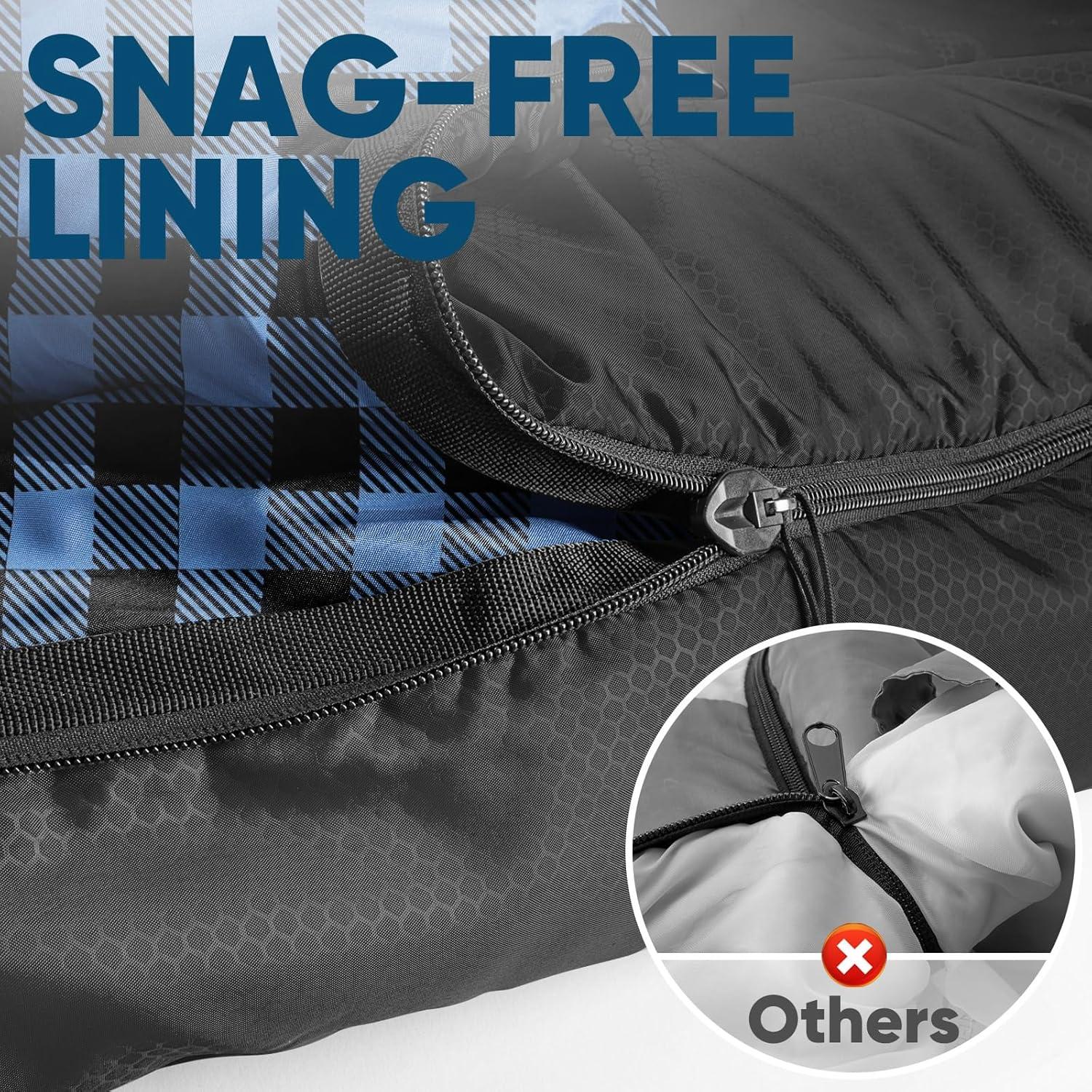 image:imagePTEROMY Sleeping Bags for Adults Lightweight and Machine Washable Water Resistant Backpacking Camping Sleeping Bag for Warm Cold Weather Camping Essentials for Hiking TravelBlack