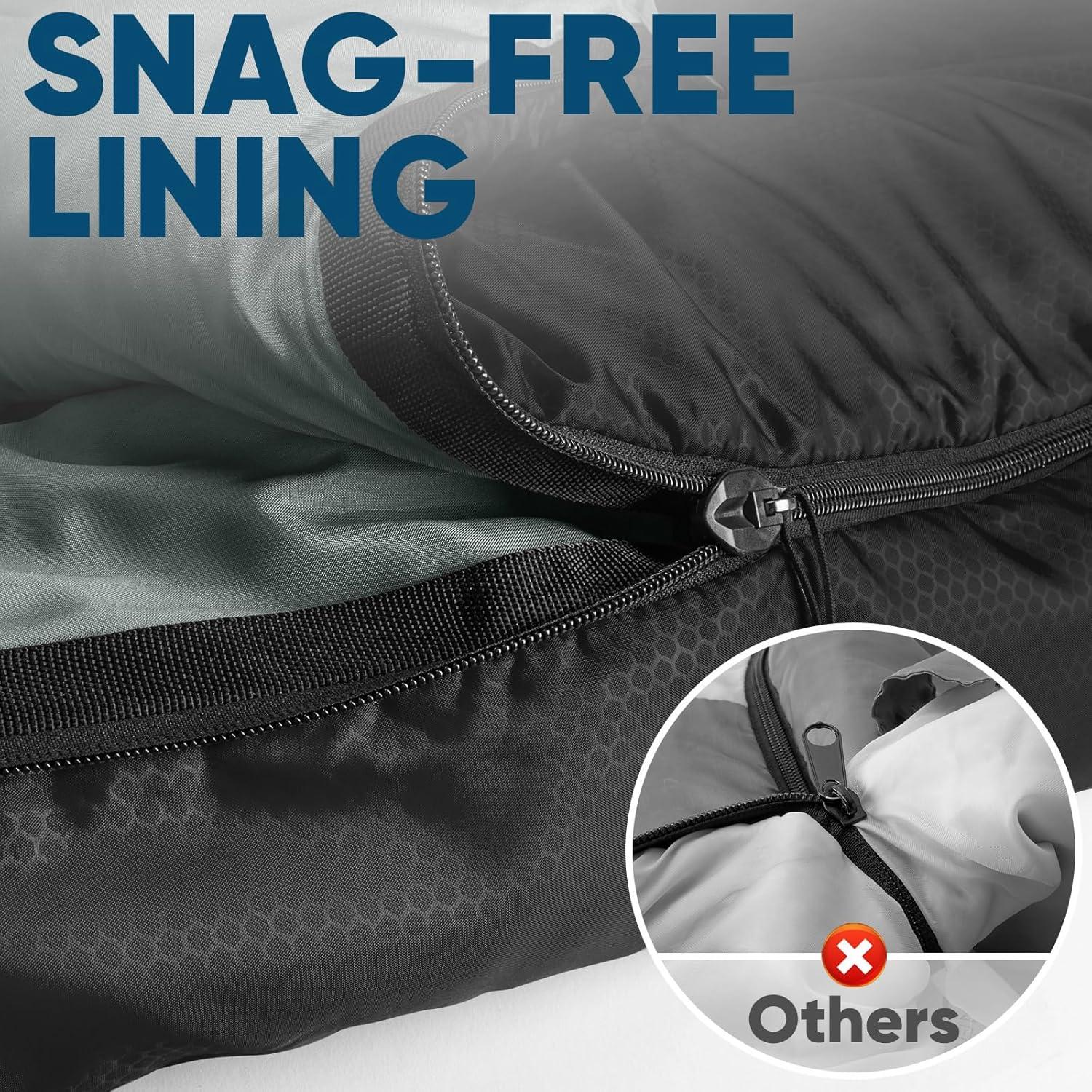 image:imagePTEROMY Sleeping Bags for Adults Lightweight and Machine Washable Water Resistant Backpacking Camping Sleeping Bag for Warm Cold Weather Camping Essentials for Hiking TravelBlack