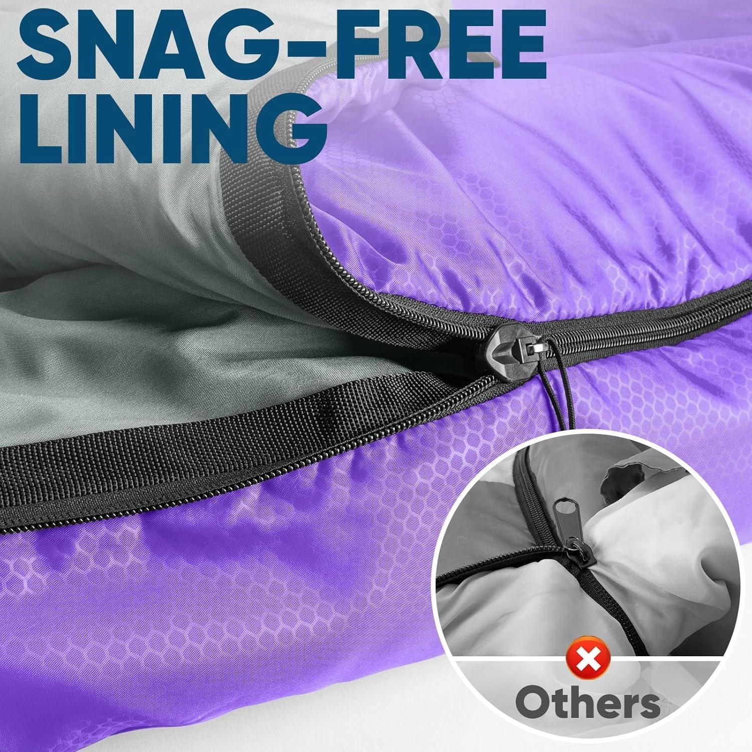 image:imagePTEROMY Sleeping Bags for Adults Lightweight and Machine Washable Water Resistant Backpacking Camping Sleeping Bag for Warm Cold Weather Camping Essentials for Hiking TravelPurple