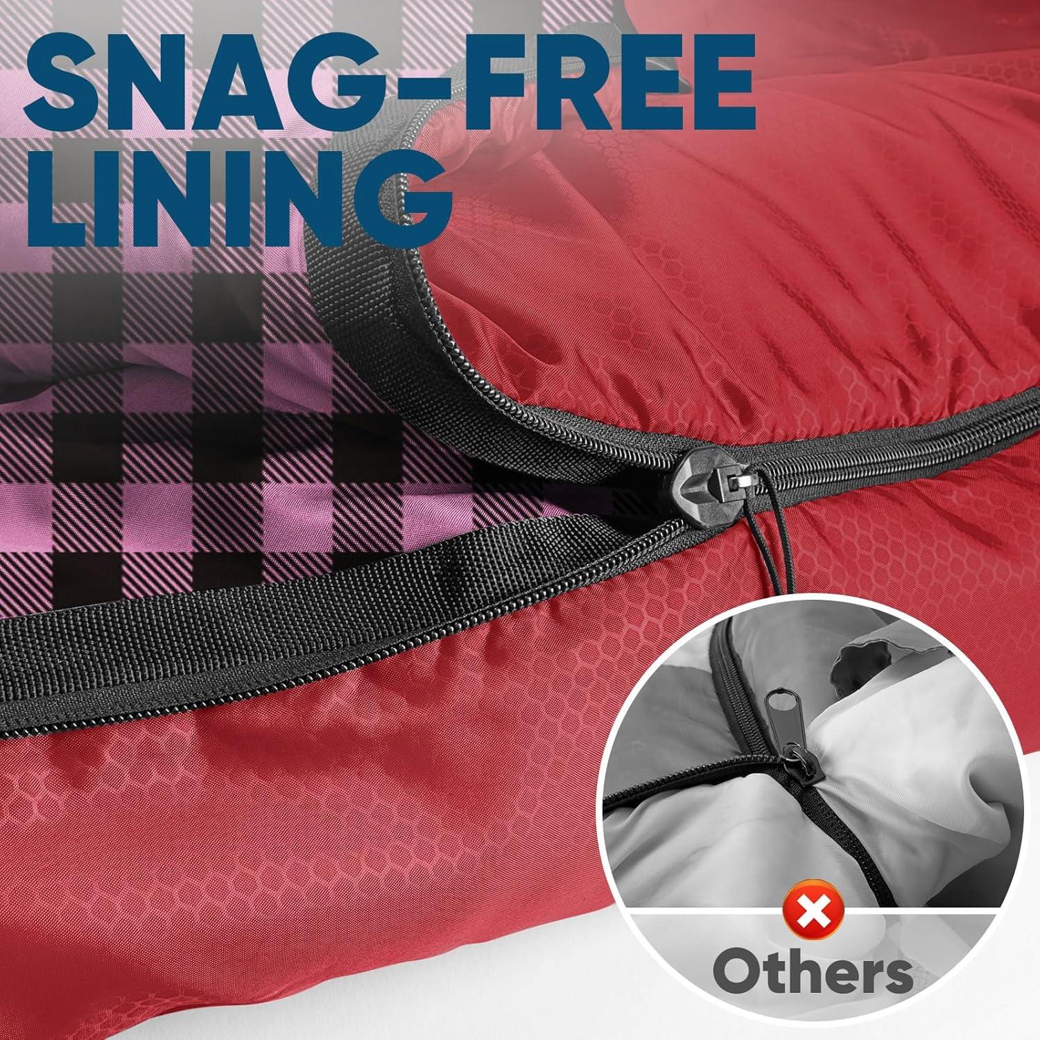 image:imagePTEROMY Sleeping Bags for Adults Lightweight and Machine Washable Water Resistant Backpacking Camping Sleeping Bag for Warm Cold Weather Camping Essentials for Hiking TravelRed