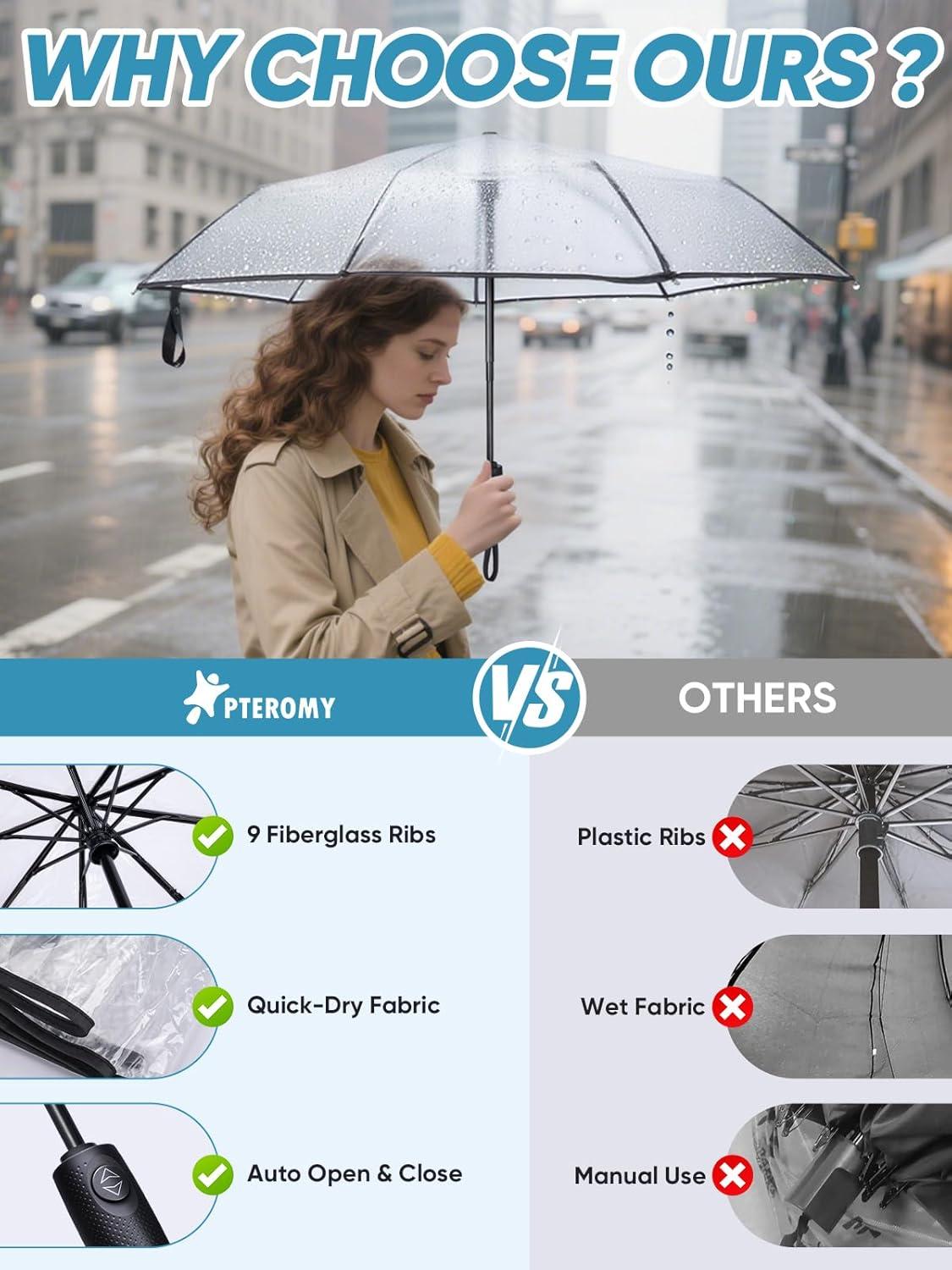 image:imagePTEROMY Windproof Travel Umbrellas for Rain and Sun Withstands 85MPH Winds Auto Open Close Folding Umbrella with Ergonomic Handle Quick Dry Canopy for Commuting or BackpackClear Single Layer