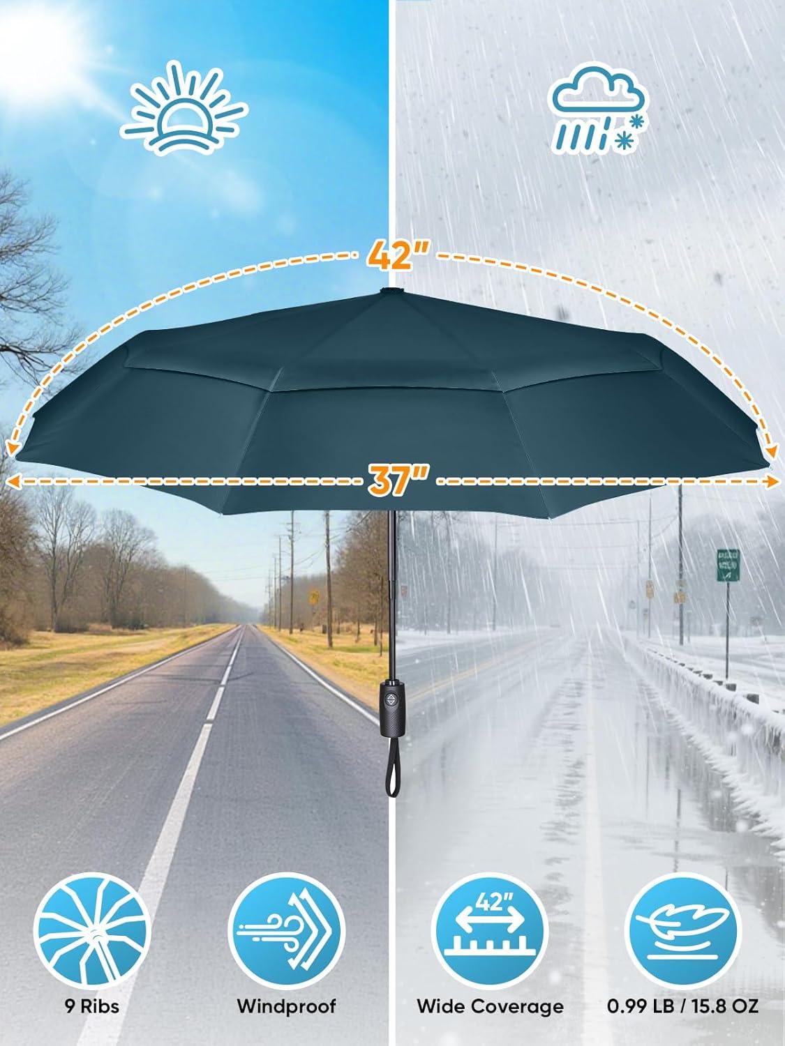 image:imagePTEROMY Windproof Travel Umbrellas for Rain and Sun Withstands 85MPH Winds Auto Open Close Folding Umbrella with Ergonomic Handle Quick Dry Canopy for Commuting or BackpackNavy Blue