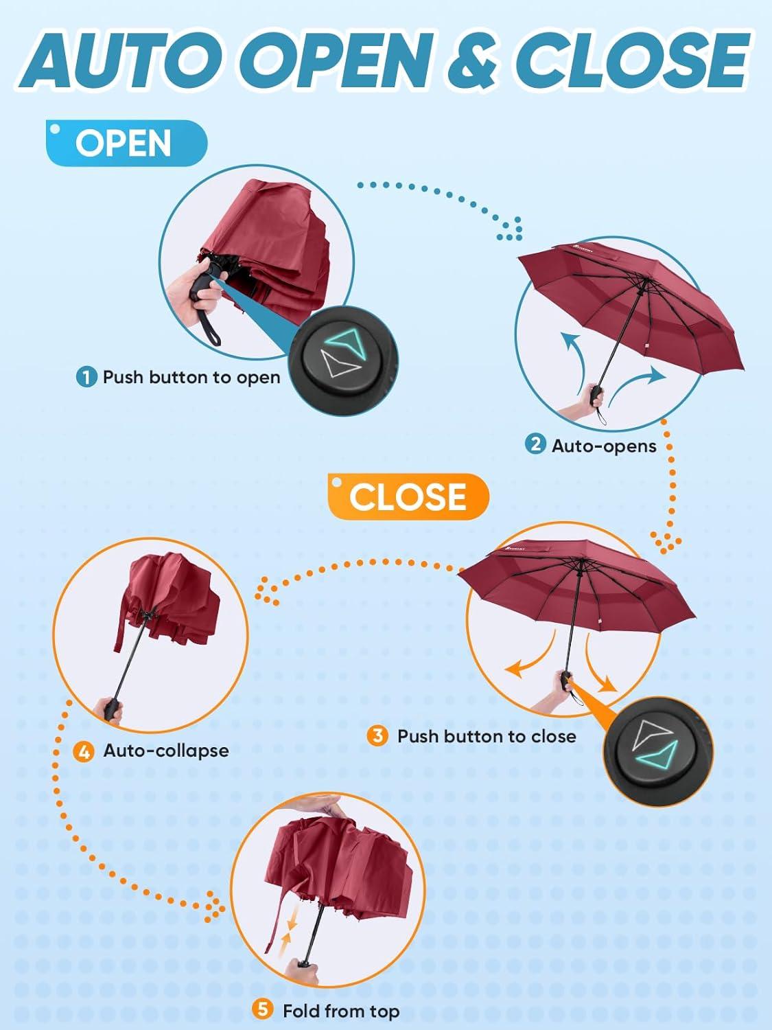 image:imagePTEROMY Windproof Travel Umbrellas for Rain and Sun Withstands 85MPH Winds Auto Open Close Folding Umbrella with Ergonomic Handle Quick Dry Canopy for Commuting or BackpackRed