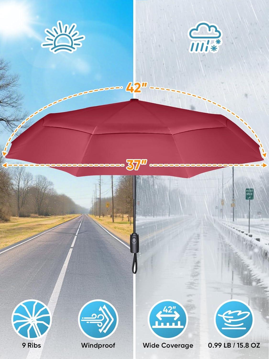 image:imagePTEROMY Windproof Travel Umbrellas for Rain and Sun Withstands 85MPH Winds Auto Open Close Folding Umbrella with Ergonomic Handle Quick Dry Canopy for Commuting or BackpackRed