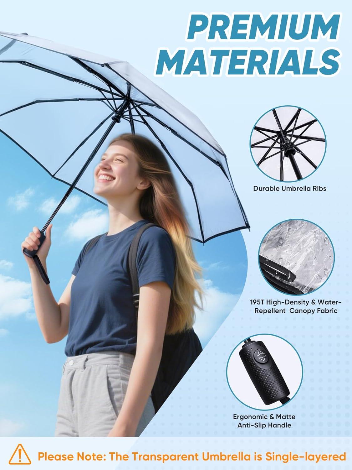 image:imagePTEROMY Windproof Travel Umbrellas for Rain and Sun Withstands 85MPH Winds Auto Open Close Folding Umbrella with Ergonomic Handle Quick Dry Canopy for Commuting or BackpackClear Single Layer