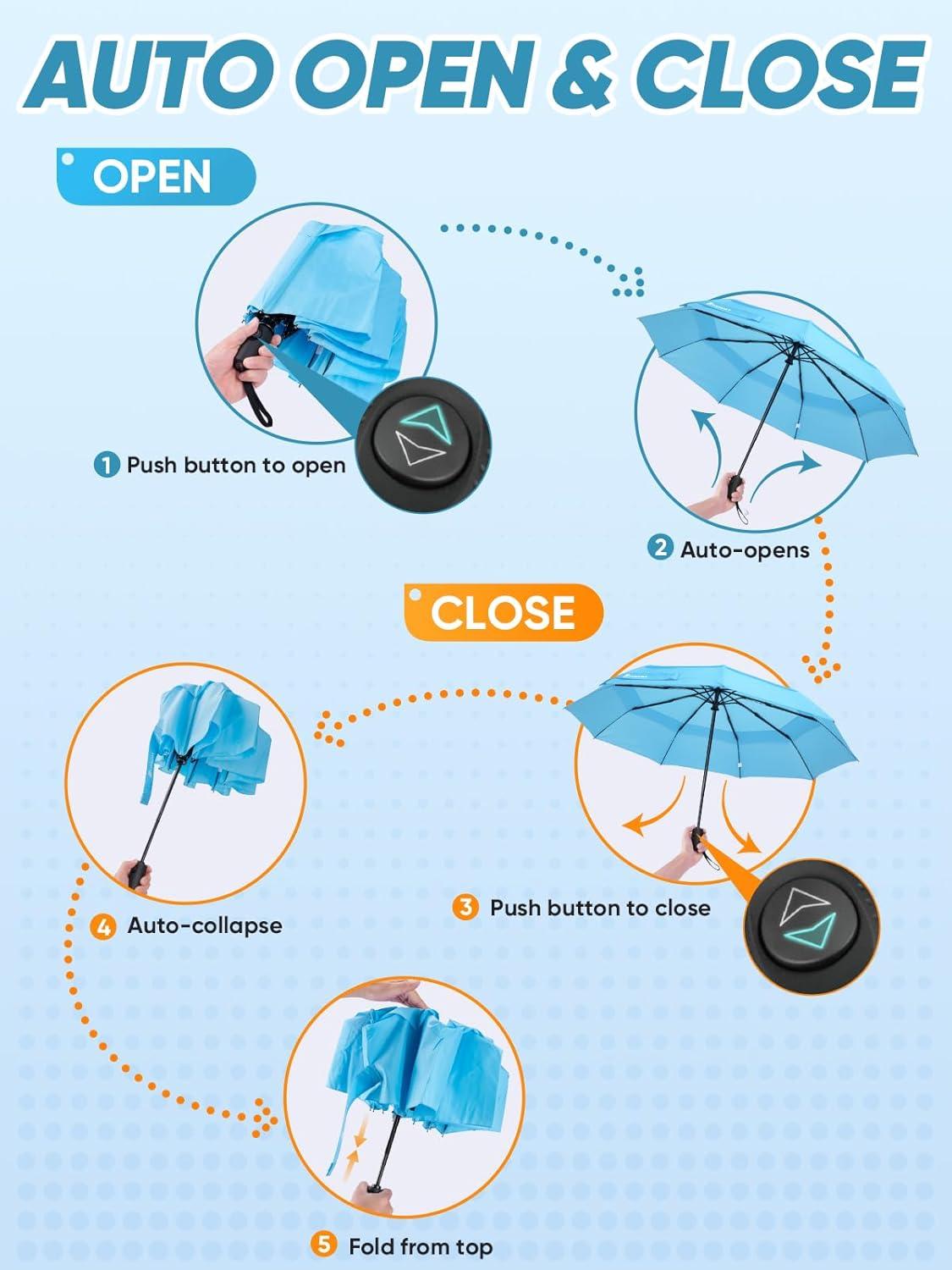 image:imagePTEROMY Windproof Travel Umbrellas for Rain and Sun Withstands 85MPH Winds Auto Open Close Folding Umbrella with Ergonomic Handle Quick Dry Canopy for Commuting or BackpackSky Blue