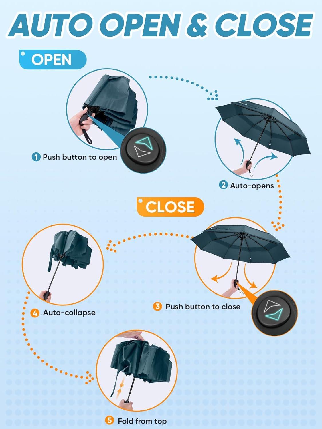 image:imagePTEROMY Windproof Travel Umbrellas for Rain and Sun Withstands 85MPH Winds Auto Open Close Folding Umbrella with Ergonomic Handle Quick Dry Canopy for Commuting or BackpackNavy Blue