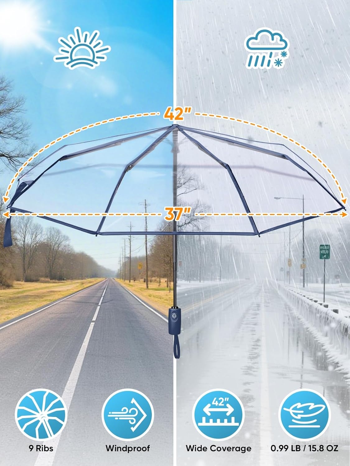 image:imagePTEROMY Windproof Travel Umbrellas for Rain and Sun Withstands 85MPH Winds Auto Open Close Folding Umbrella with Ergonomic Handle Quick Dry Canopy for Commuting or BackpackClearNavy Blue