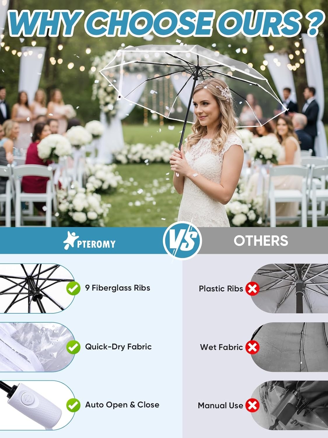 image:imagePTEROMY Windproof Travel Umbrellas for Rain and Sun Withstands 85MPH Winds Auto Open Close Folding Umbrella with Ergonomic Handle Quick Dry Canopy for Commuting or BackpackClearWhite