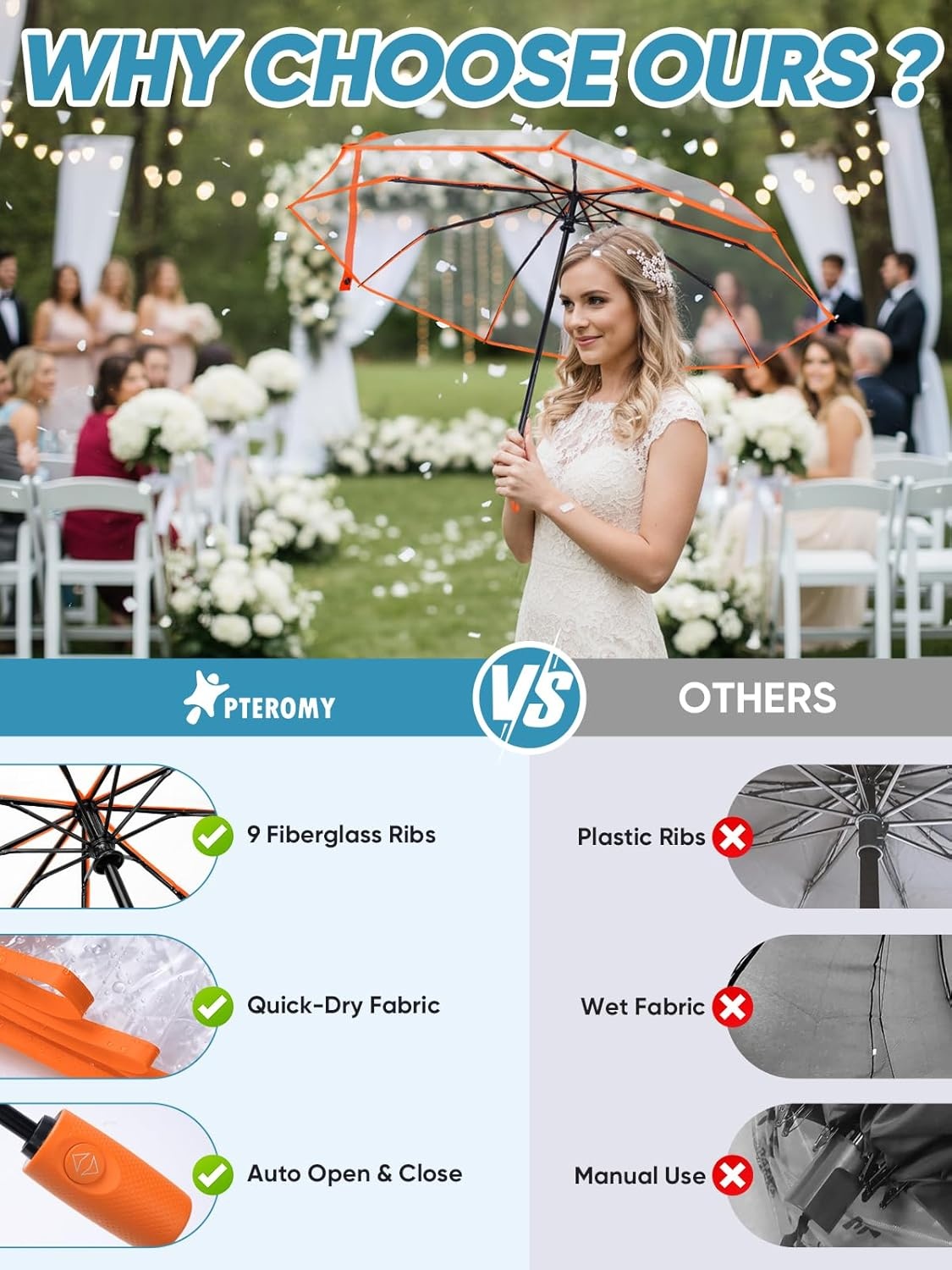 image:imagePTEROMY Windproof Travel Umbrellas for Rain and Sun Withstands 85MPH Winds Auto Open Close Folding Umbrella with Ergonomic Handle Quick Dry Canopy for Commuting or BackpackClearOrange