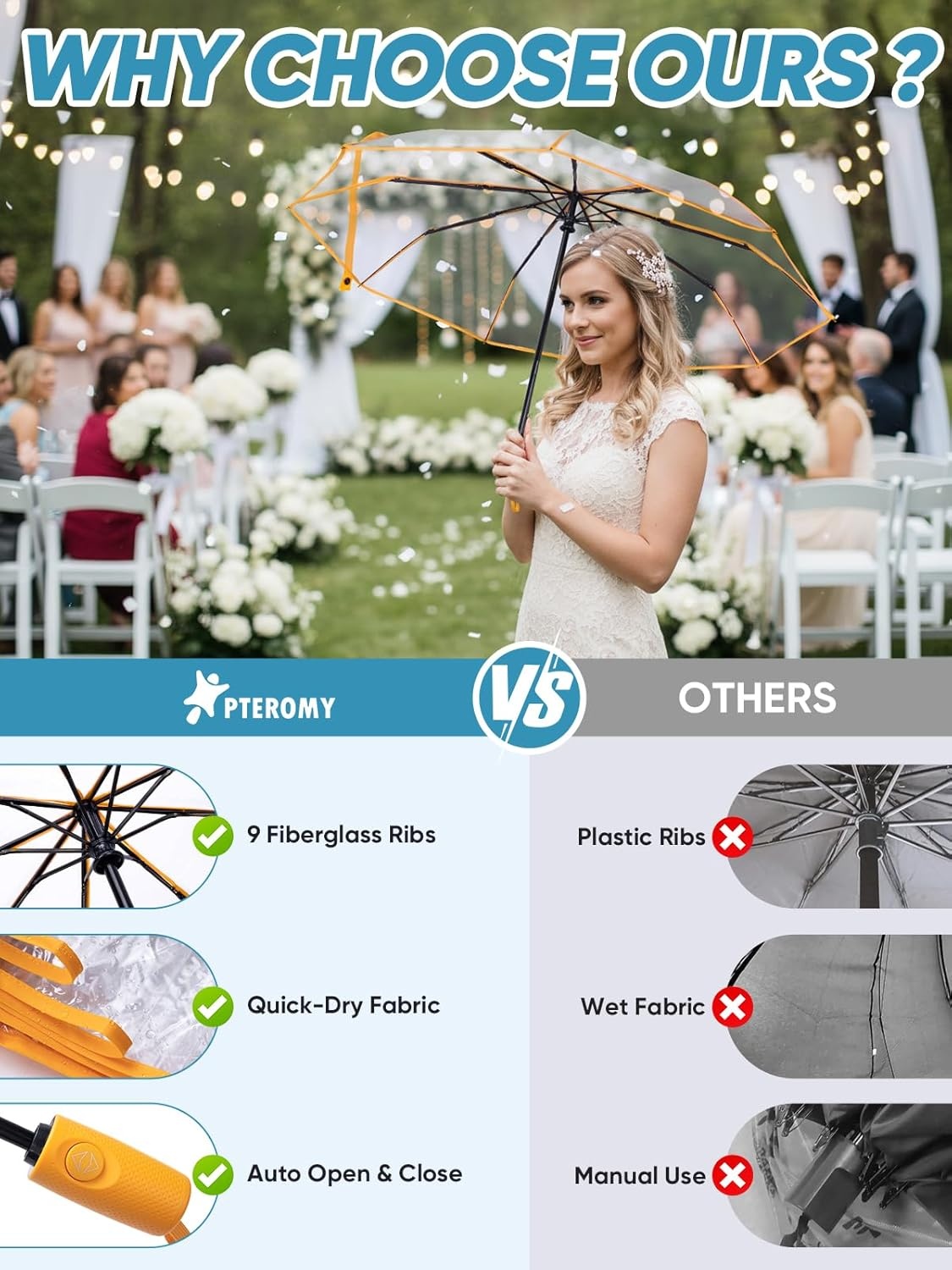 image:imagePTEROMY Windproof Travel Umbrellas for Rain and Sun Withstands 85MPH Winds Auto Open Close Folding Umbrella with Ergonomic Handle Quick Dry Canopy for Commuting or BackpackClearYellow