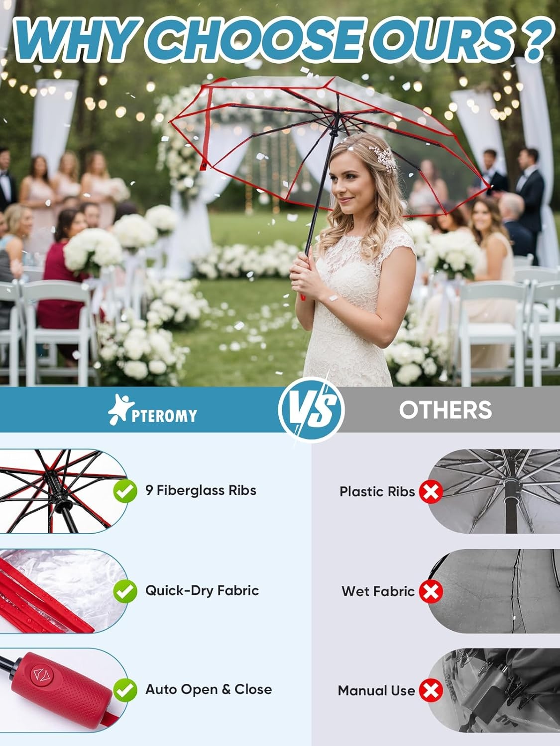 image:imagePTEROMY Windproof Travel Umbrellas for Rain and Sun Withstands 85MPH Winds Auto Open Close Folding Umbrella with Ergonomic Handle Quick Dry Canopy for Commuting or BackpackClearRed