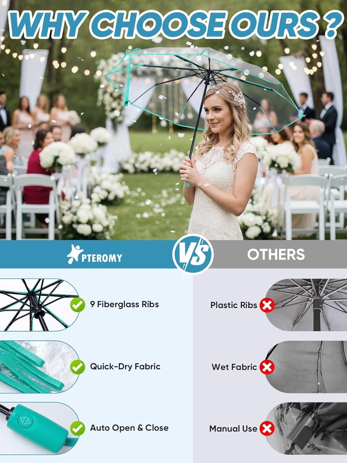 image:imagePTEROMY Windproof Travel Umbrellas for Rain and Sun Withstands 85MPH Winds Auto Open Close Folding Umbrella with Ergonomic Handle Quick Dry Canopy for Commuting or BackpackClearMint