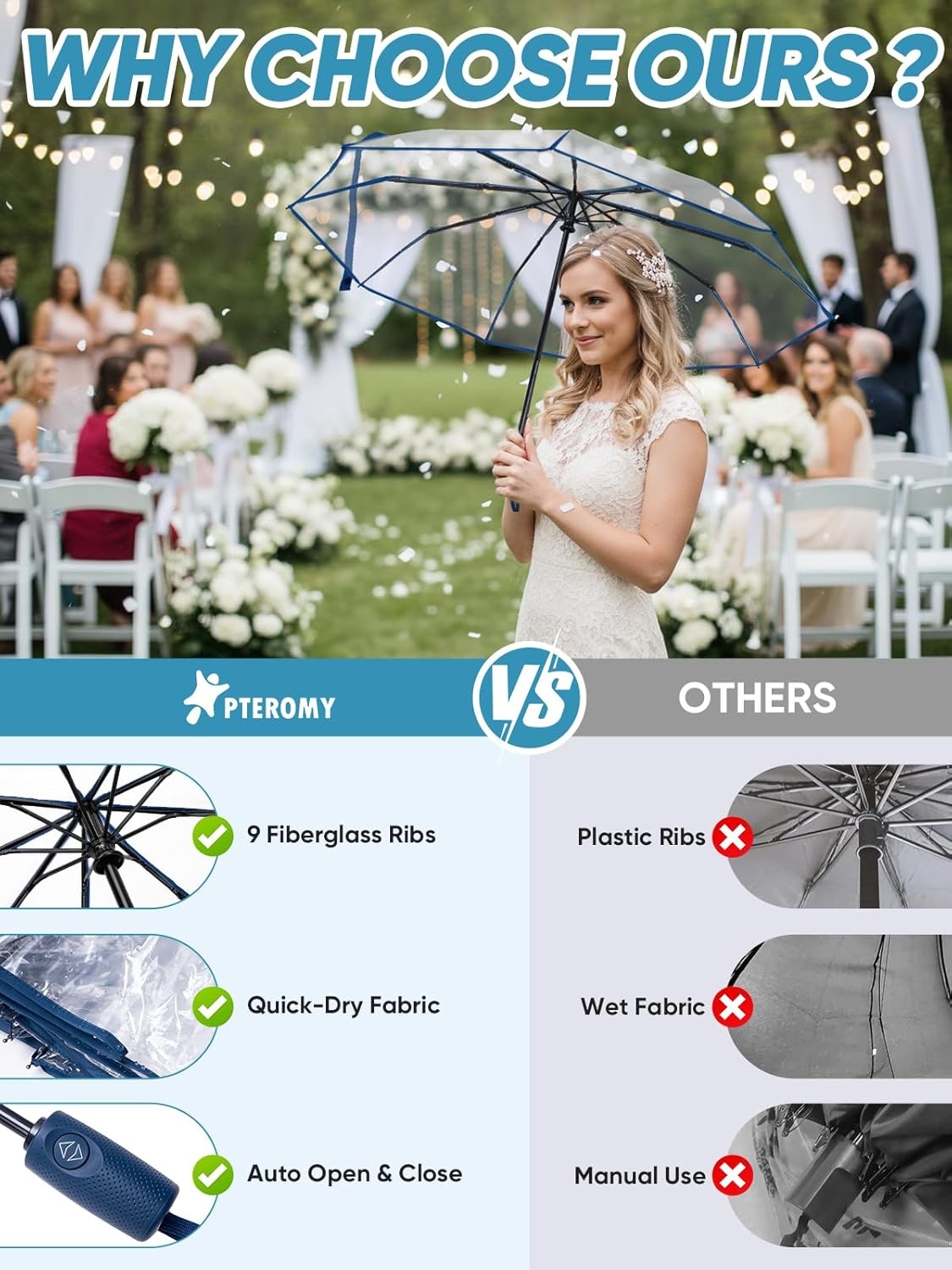 image:imagePTEROMY Windproof Travel Umbrellas for Rain and Sun Withstands 85MPH Winds Auto Open Close Folding Umbrella with Ergonomic Handle Quick Dry Canopy for Commuting or BackpackClearNavy Blue