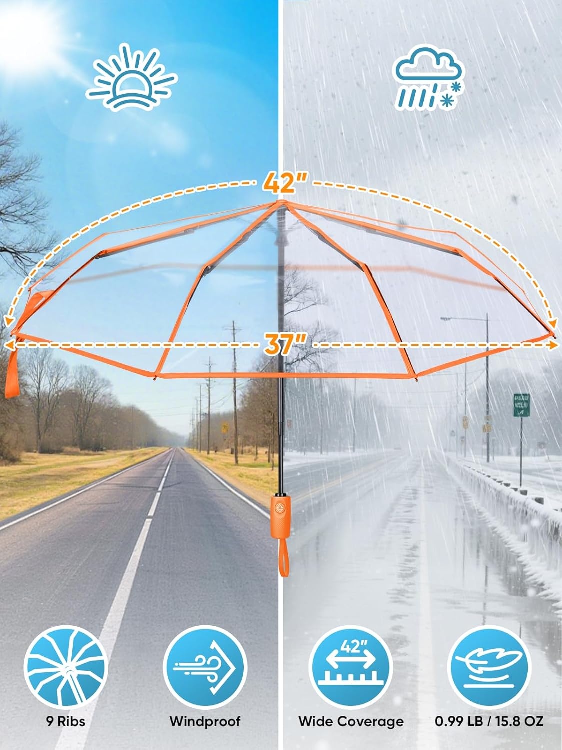 image:imagePTEROMY Windproof Travel Umbrellas for Rain and Sun Withstands 85MPH Winds Auto Open Close Folding Umbrella with Ergonomic Handle Quick Dry Canopy for Commuting or BackpackClearOrange