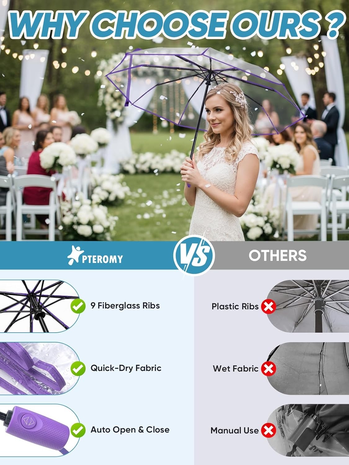 image:imagePTEROMY Windproof Travel Umbrellas for Rain and Sun Withstands 85MPH Winds Auto Open Close Folding Umbrella with Ergonomic Handle Quick Dry Canopy for Commuting or BackpackClearPurple