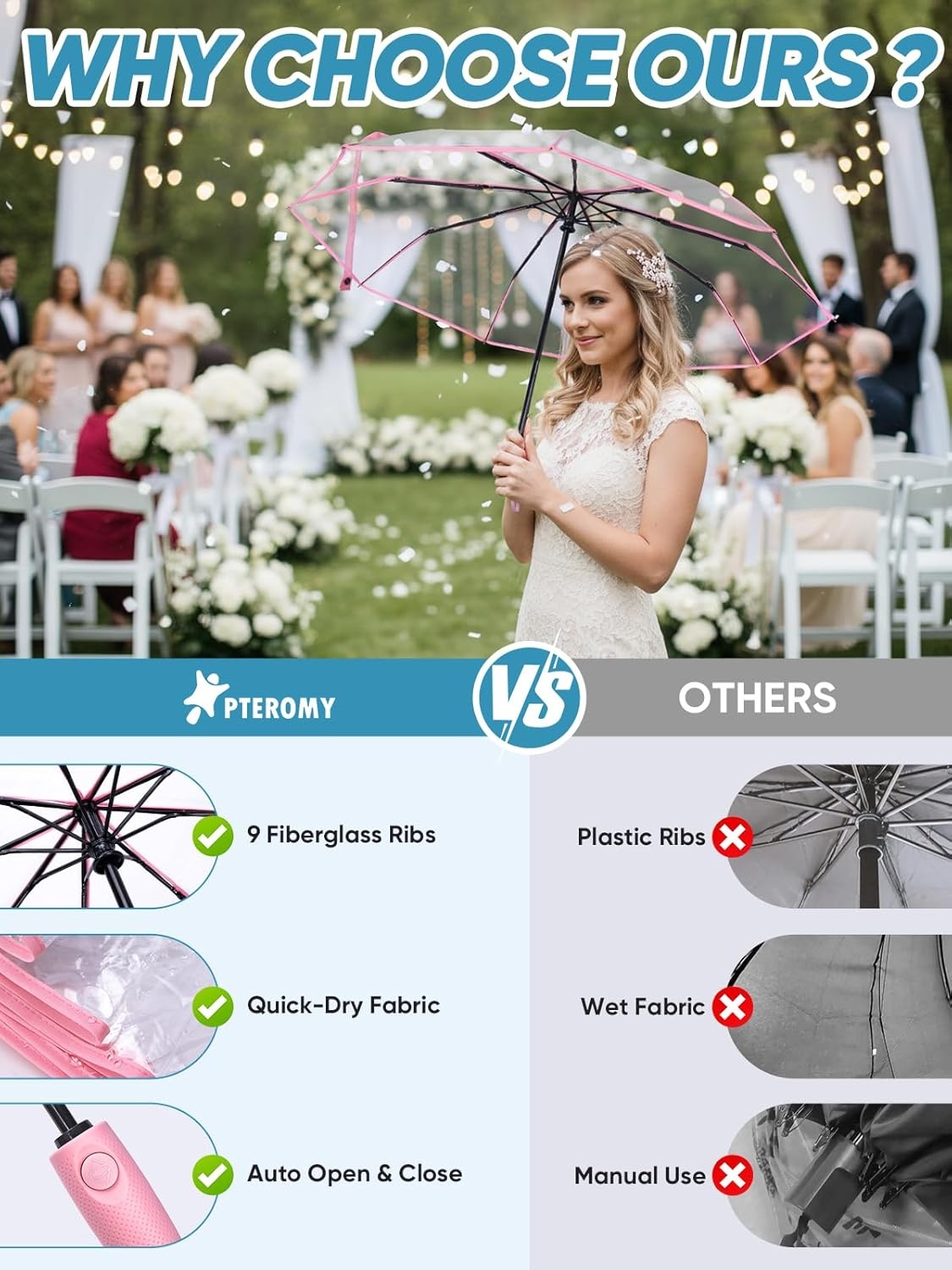 image:imagePTEROMY Windproof Travel Umbrellas for Rain and Sun Withstands 85MPH Winds Auto Open Close Folding Umbrella with Ergonomic Handle Quick Dry Canopy for Commuting or BackpackClearPink